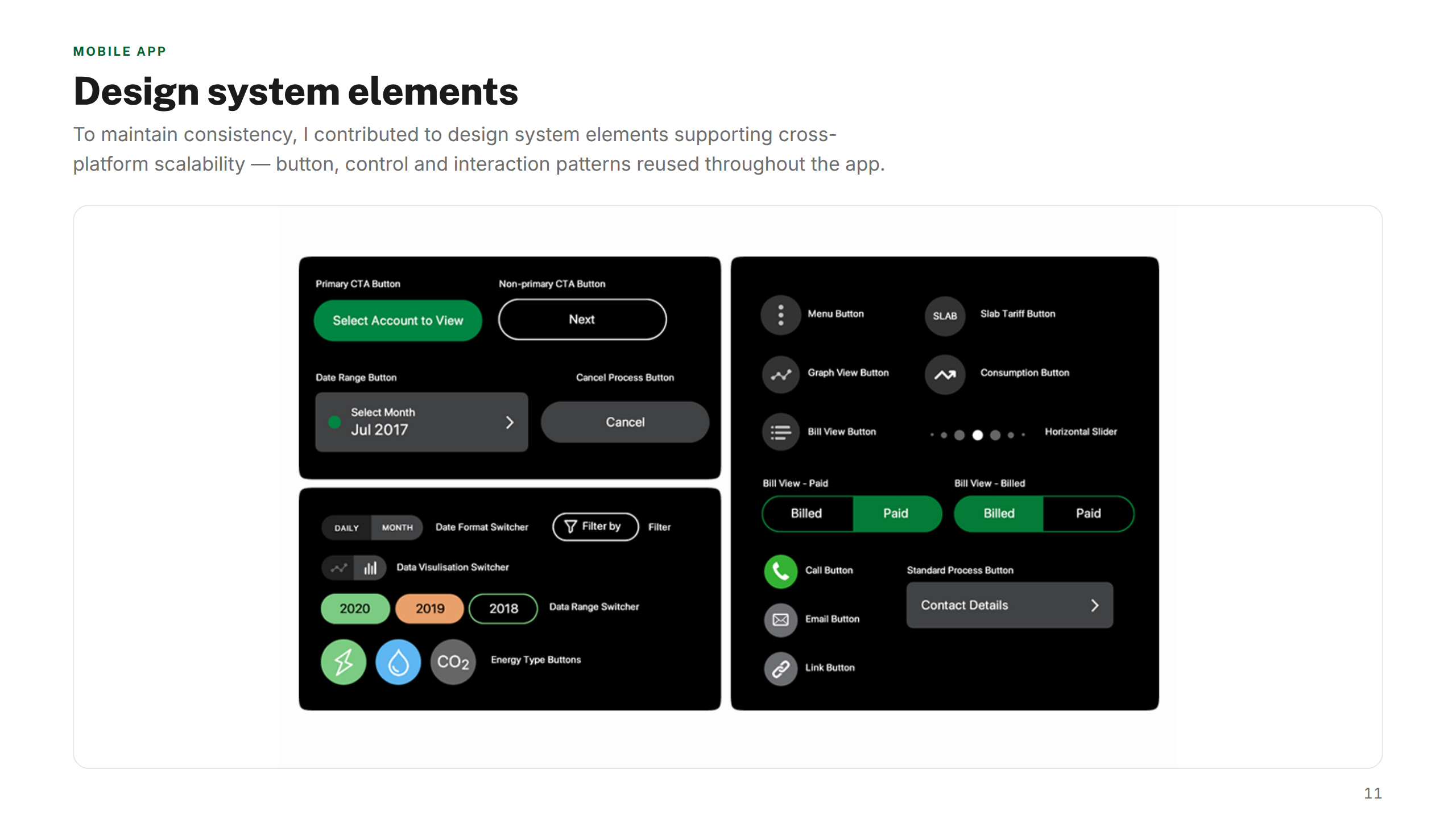 Design System Elements