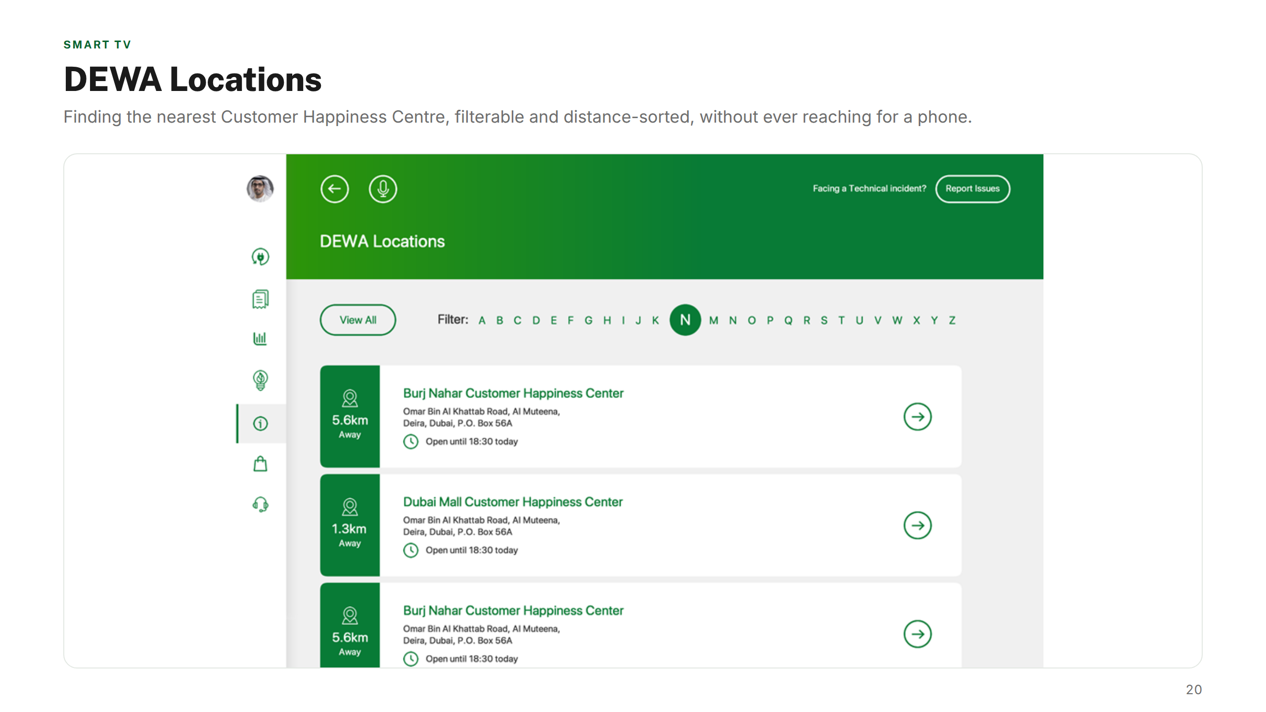 DEWA Locations