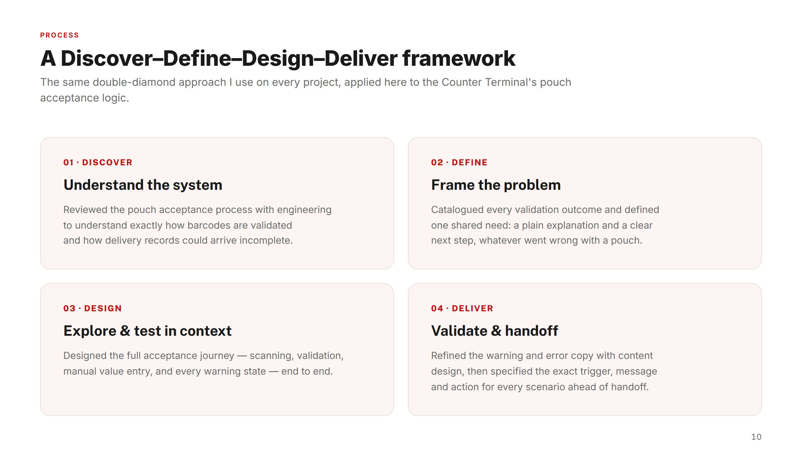 Design Process Framework