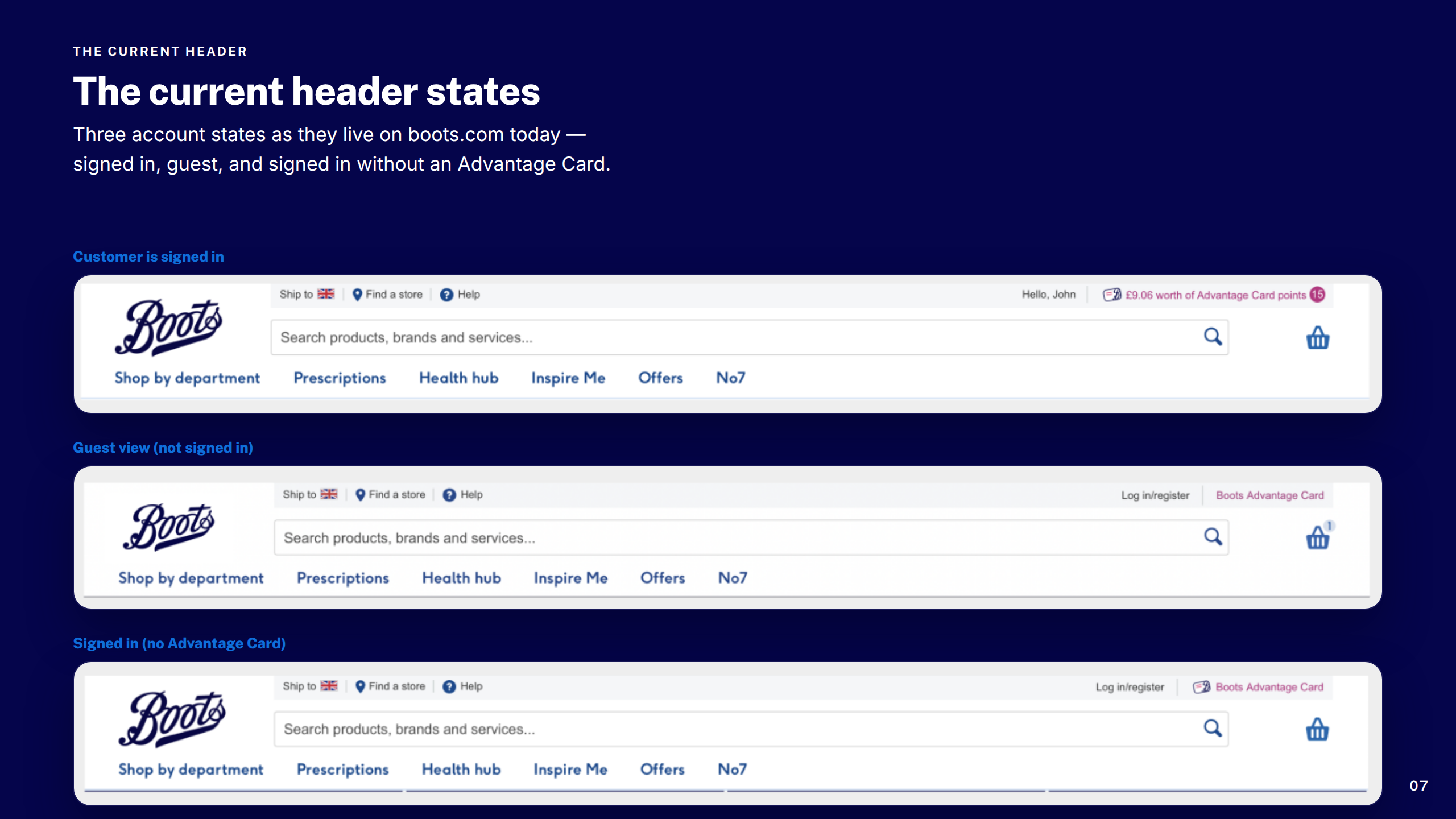 Current Header States
