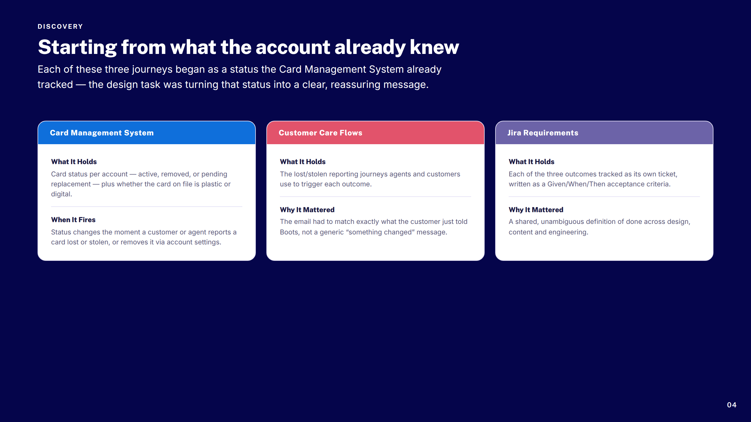 Discovery Inputs