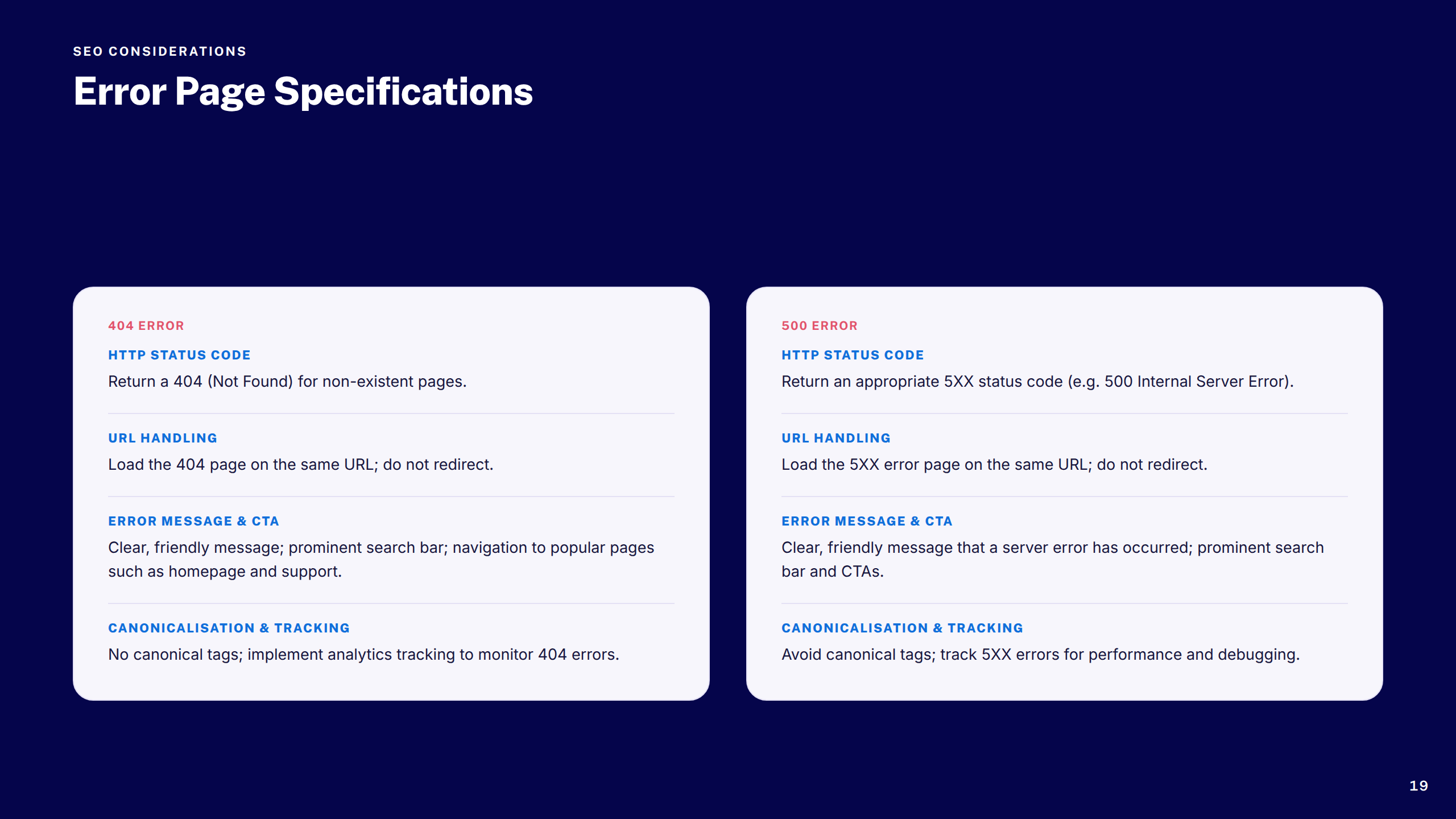 Error Page Specs