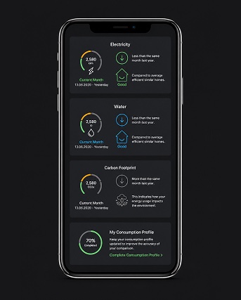 DEWA mobile app screens