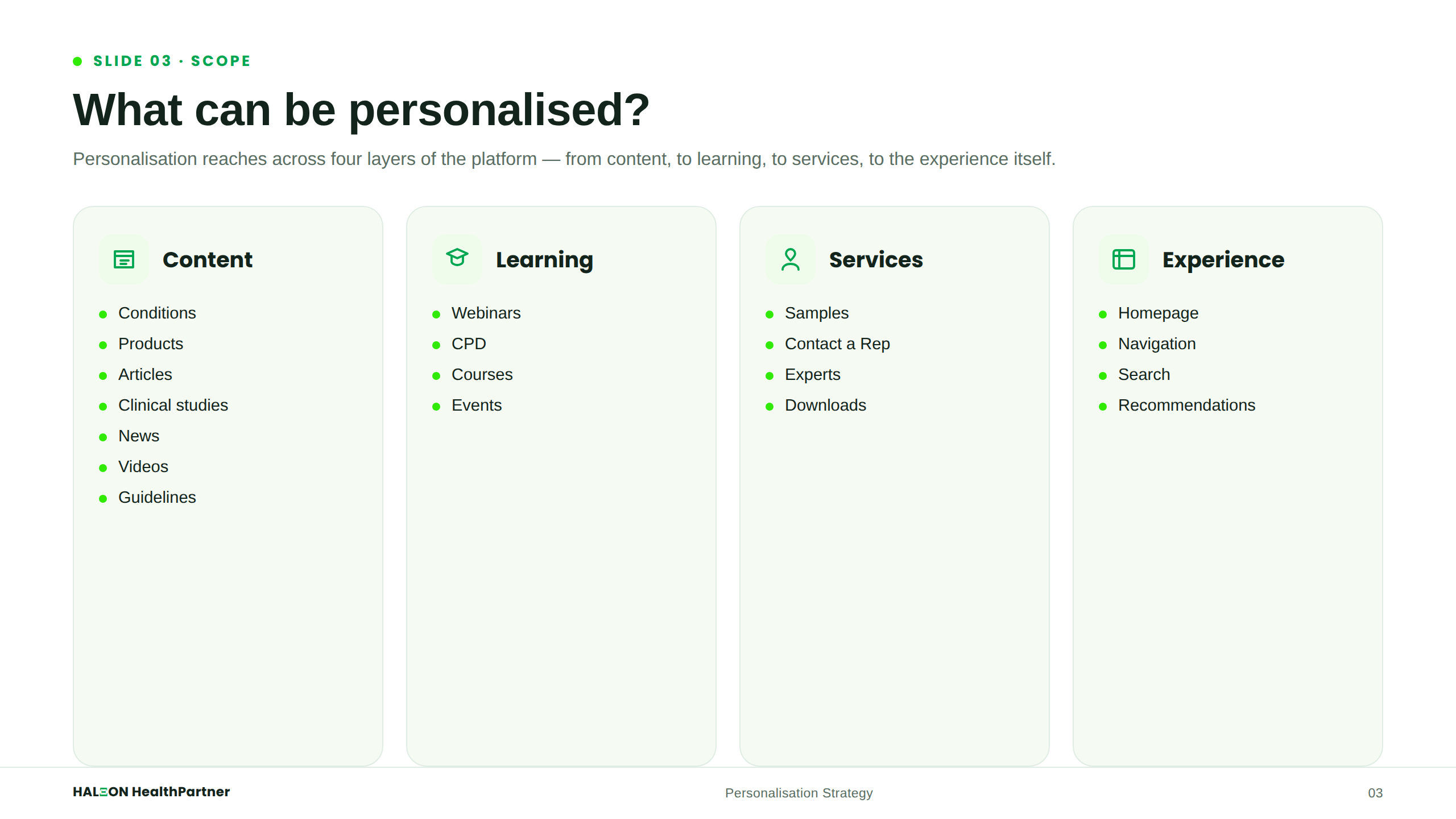 What Can Be Personalised