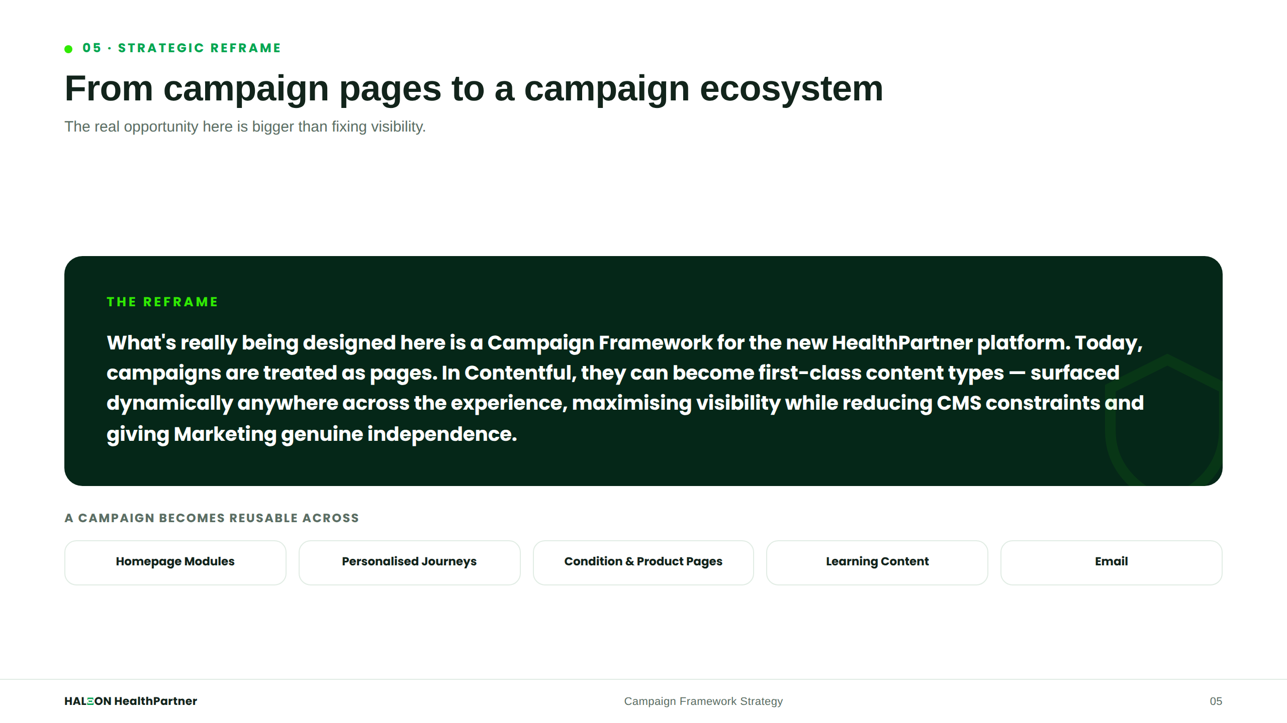 Strategic Reframe