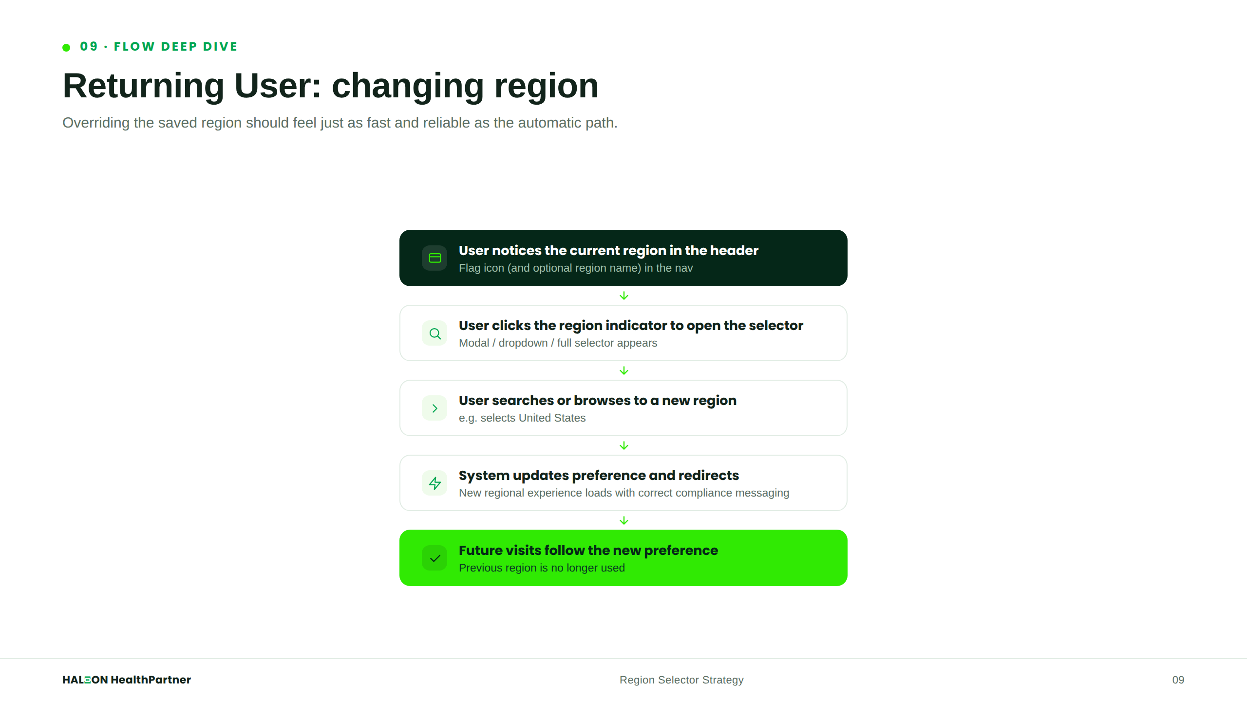 Flow — Changing Region