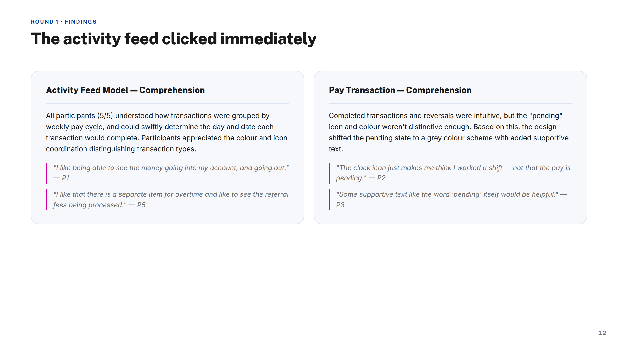 Moderated — Findings: Activity Feed