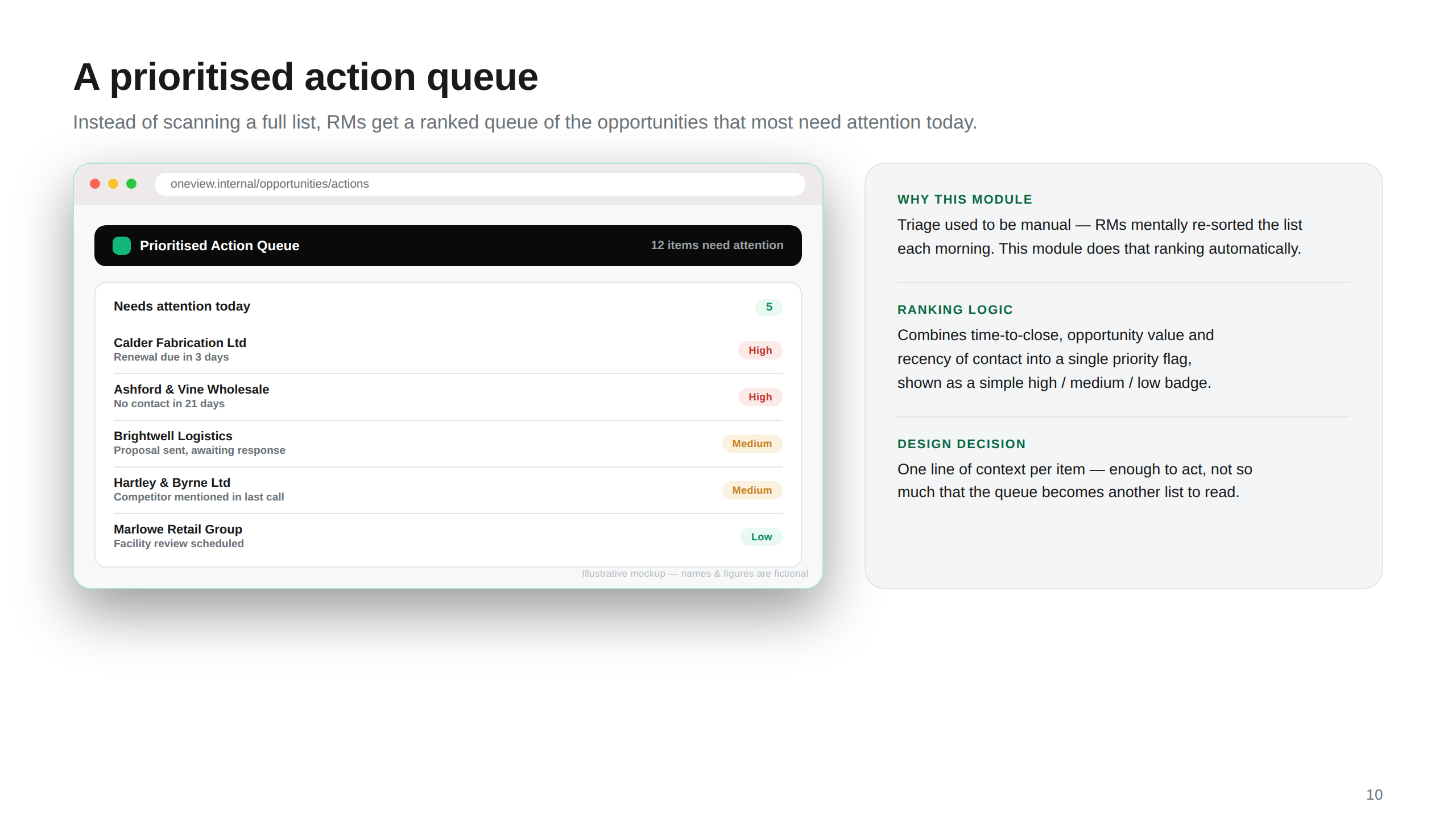Action Queue