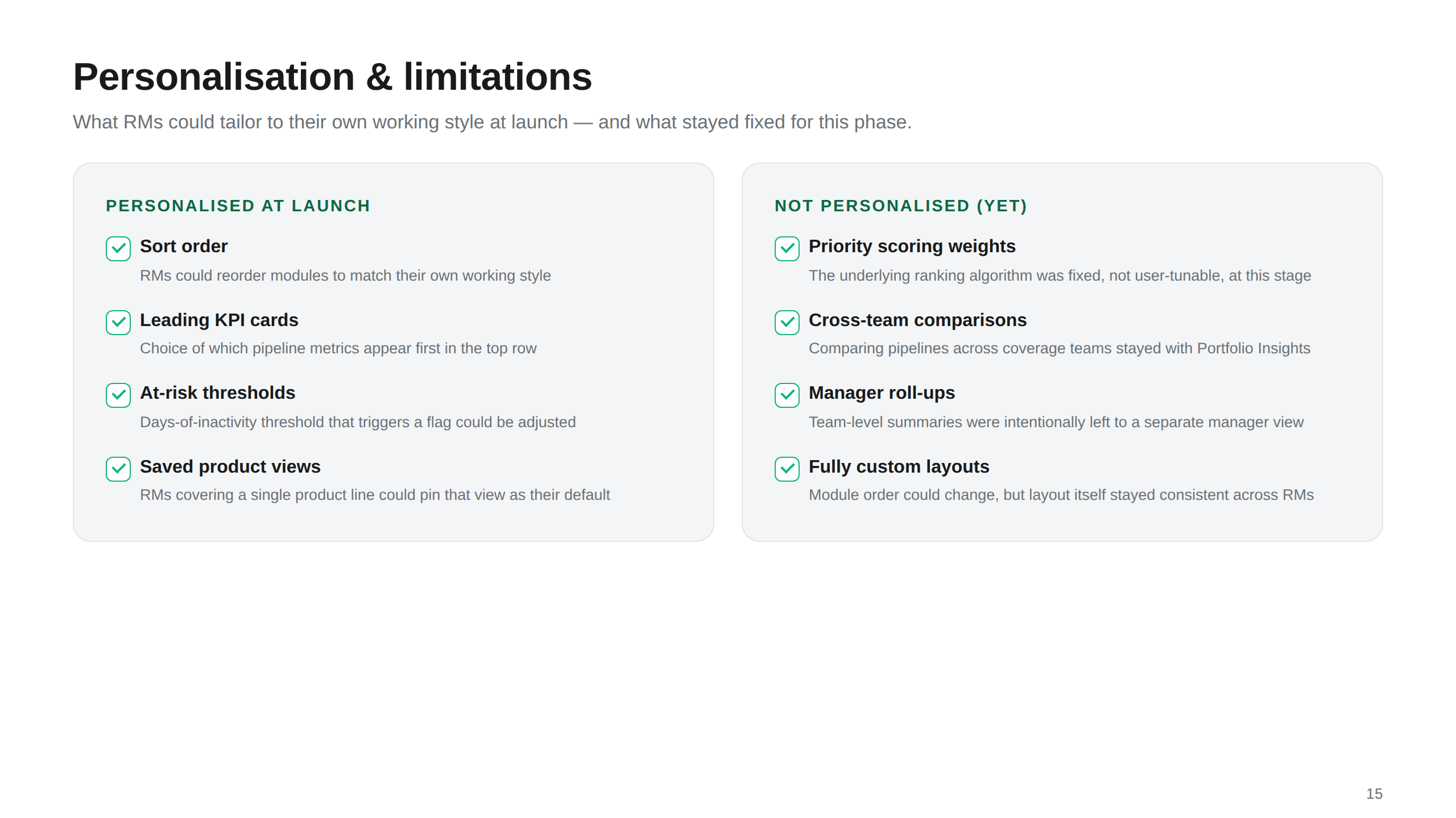 Personalisation Limitations